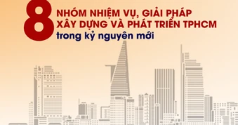 [Infographic] - 8 nhóm nhiệm vụ, giải pháp xây dựng, phát triển TPHCM trong kỷ nguyên mới