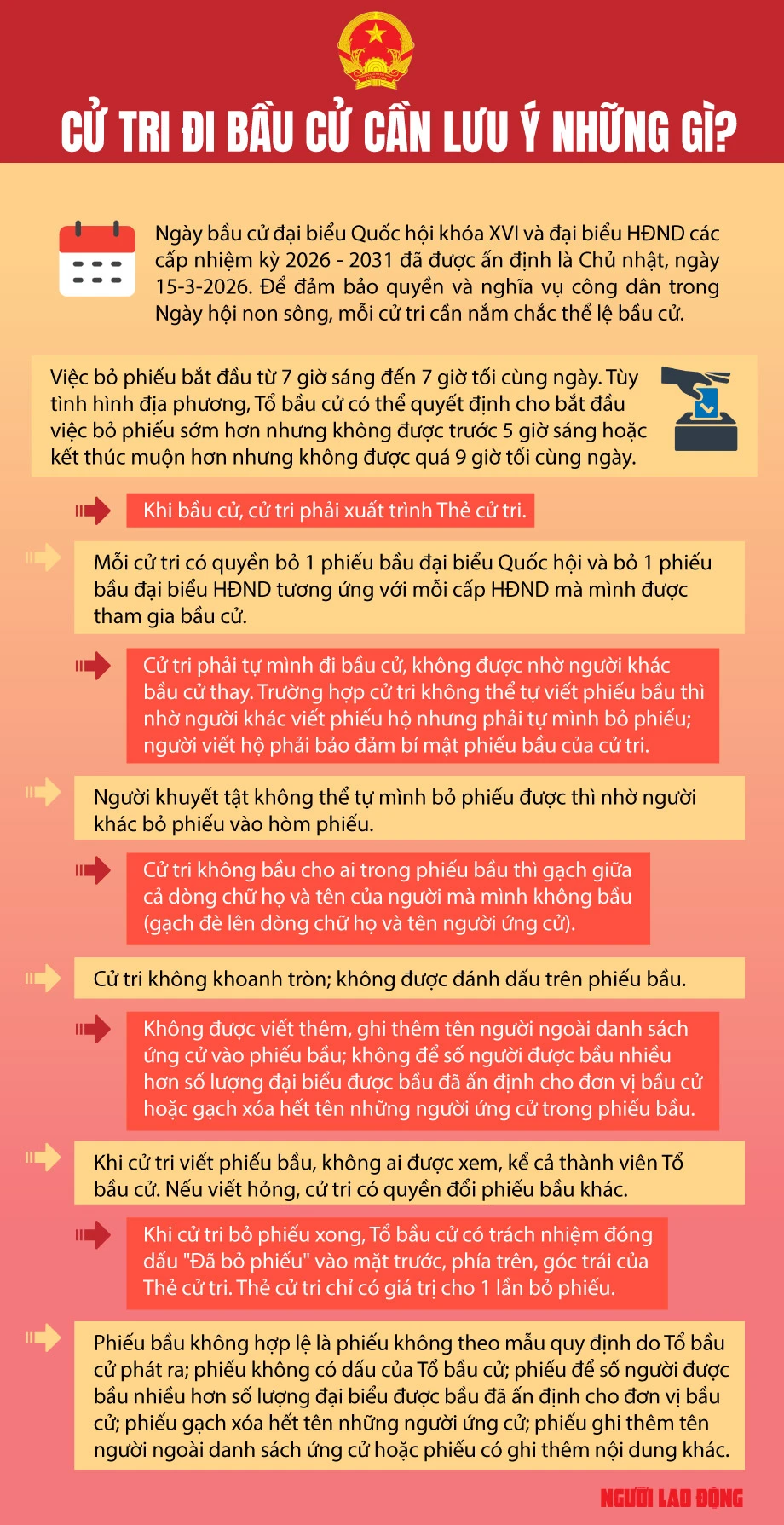[Infographic] Cử tri đi bầu cử cần lưu ý những gì?