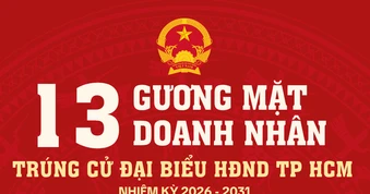 [Infographic] Danh sách những doanh nhân trúng cử Đại biểu HĐND TPHCM nhiệm kỳ 2026 – 2031
