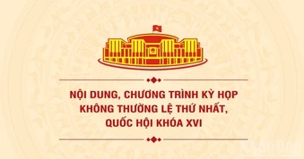 [Infographic] Nội dung, chương trình dự kiến Kỳ họp không thường lệ thứ nhất, Quốc hội khóa XVI