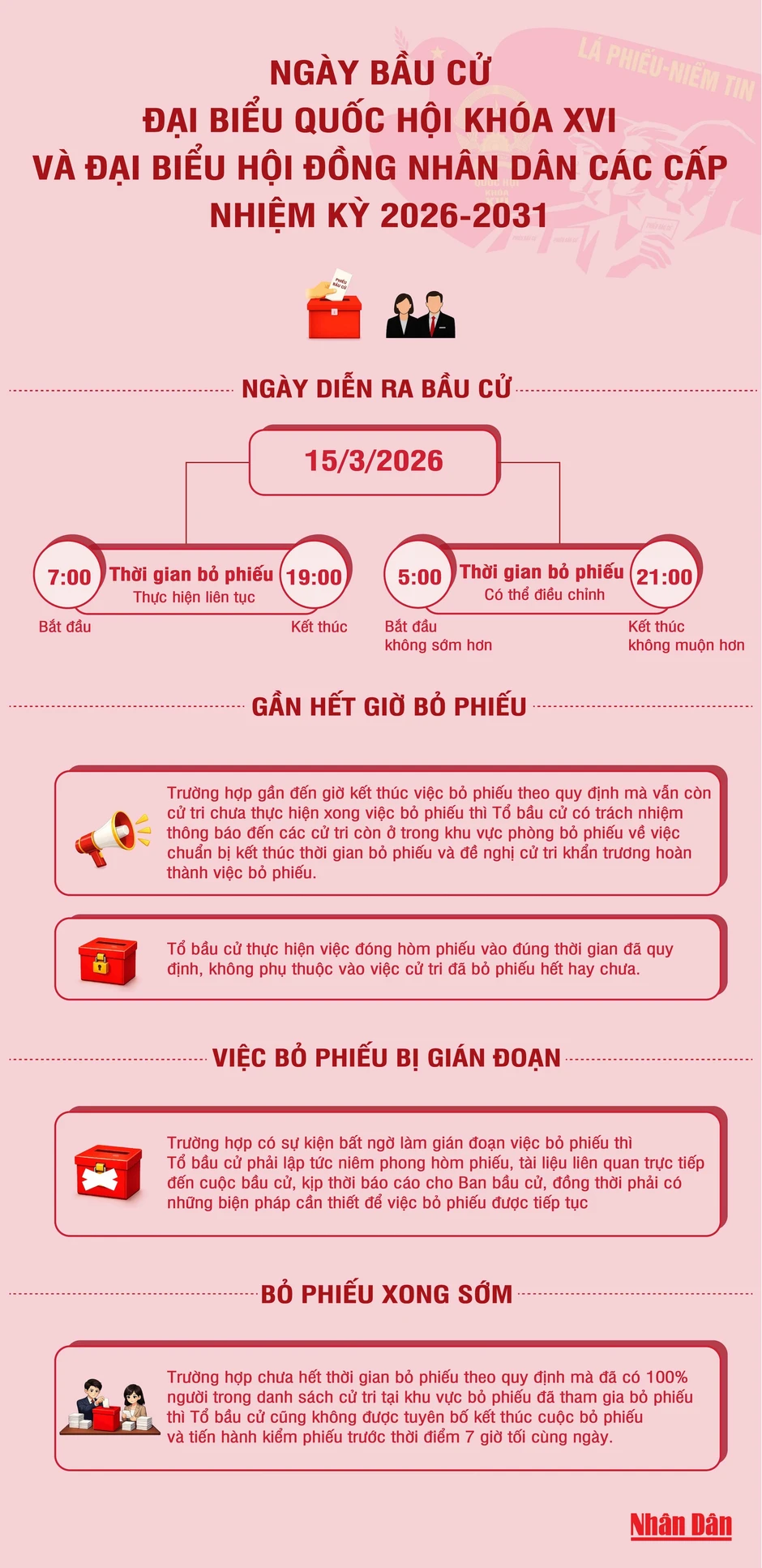 [Infographic] Thông tin cần biết về Ngày Bầu cử