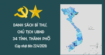 [Interactive] Danh sách Bí thư, Chủ tịch Ủy ban nhân dân 34 tỉnh, thành phố
