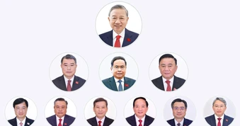 [Interactive] Lãnh đạo chủ chốt và lãnh đạo các Ban Đảng Trung ương khóa XIV