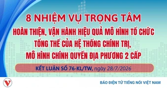 "Quyền hạn giao đến đâu, trách nhiệm giải trình và cơ chế kiểm soát tới đó"