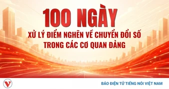 100 ngày xử lý điểm nghẽn về chuyển đổi số trong các cơ quan Đảng
