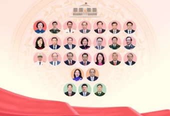 21 Bộ trưởng, Thứ trưởng được bầu làm đại biểu Quốc hội khóa 16 - Báo TinVina