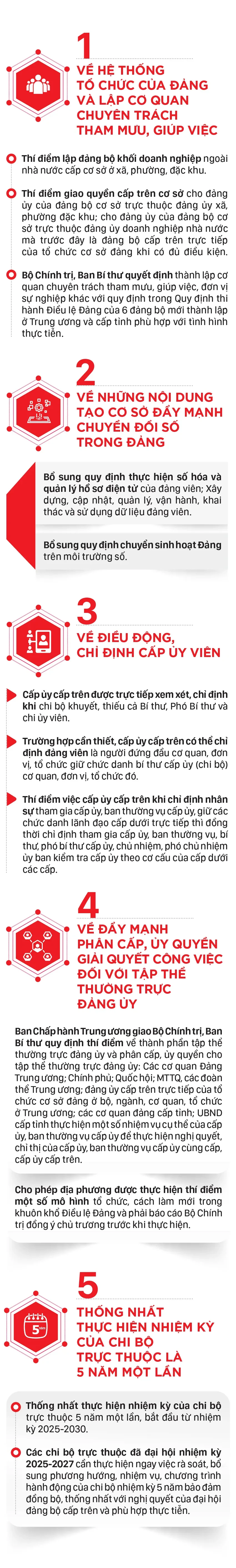 5 điểm mới, trọng tâm về thi hành Điều lệ Đảng 5 điểm mới, trọng tâm về thi hành Điều lệ Đảng
