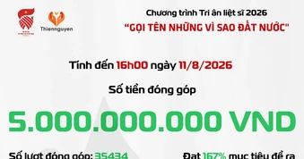 5 tỷ đồng ủng hộ Chương trình tri ân liệt sĩ “Gọi tên những vì sao đất nước”