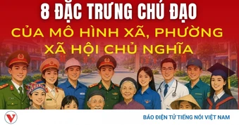 8 đặc trưng chủ đạo của mô hình xã, phường xã hội chủ nghĩa