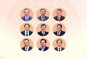 9 lãnh đạo cơ quan Đảng Trung ương trúng cử đại biểu Quốc hội khóa 16 - Báo TinVina