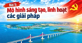 Bài 5: Mô hình sáng tạo, linh hoạt các giải pháp