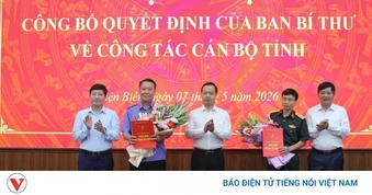 Ban Bí thư chỉ định bổ sung 2 nhân sự Ban Chấp hành Đảng bộ tỉnh Điện Biên