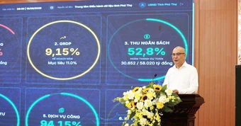 Bí thư Phú Thọ: Điều hành bằng dữ liệu số, quản trị bằng phương pháp hiện đại