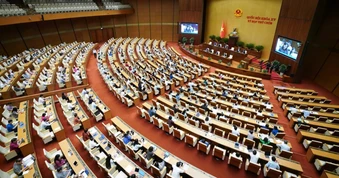Bộ Chính trị: Nghiên cứu tăng số lượng kỳ họp Quốc hội