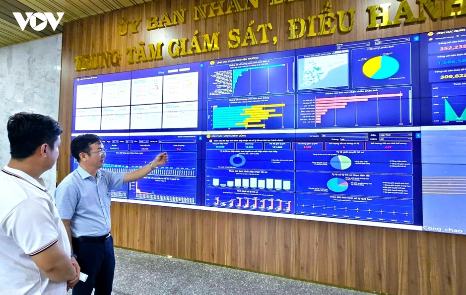 Cà Mau rà soát phần mềm đánh giá công chức qua KPI sau một tháng thí điểm Cà Mau rà soát phần mềm đánh giá công chức qua KPI sau một tháng thí điểm