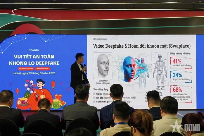 Cảnh giác trước thông tin giả mạo do AI tạo lập Cảnh giác trước thông tin giả mạo do AI tạo lập