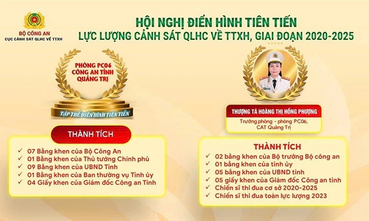 Cảnh sát Quản lý hành chính về trật tự xã hội Quảng Trị nỗ lực hết mình trong kỷ nguyên mới Cảnh sát Quản lý hành chính về trật tự xã hội Quảng Trị nỗ lực hết mình trong kỷ nguyên mới