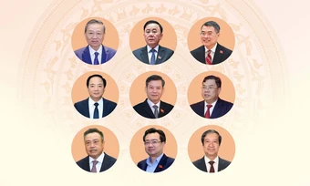 Chương trình hành động của các ứng viên cơ quan Đảng Trung ương - Báo TinVina