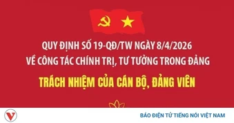 Công tác chính trị, tư tưởng chuyển từ “phản ứng thụ động” sang “chủ động dẫn dắt”