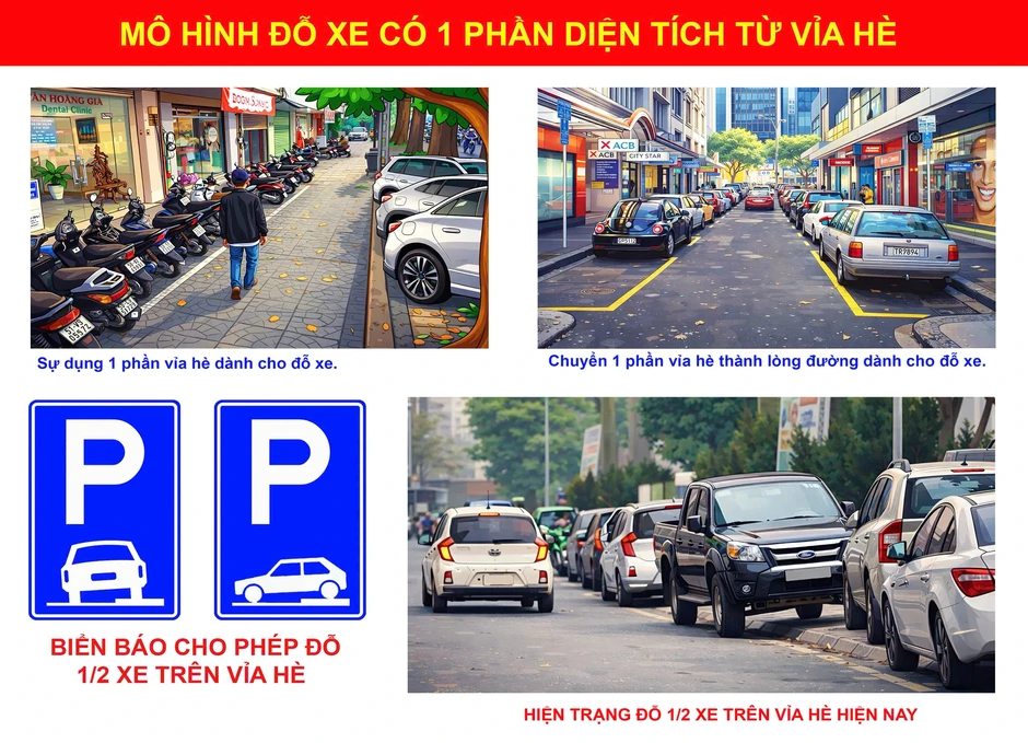 Đại biểu Quốc hội hiến kế tăng chỗ đỗ xe, giảm ùn tắc giao thông ở Hà Nội Đại biểu Quốc hội hiến kế tăng chỗ đỗ xe, giảm ùn tắc giao thông ở Hà Nội