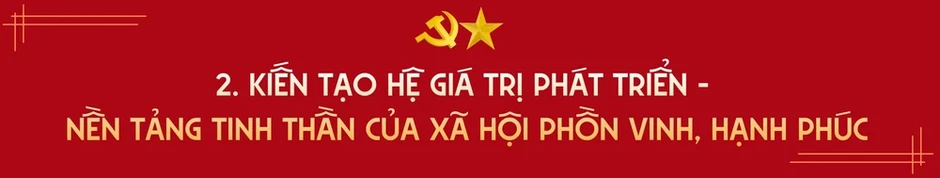 Đại tướng Trịnh Văn Quyết: Tuyên giáo và dân vận phải mở đường cho khát vọng phát triển Đại tướng Trịnh Văn Quyết: Tuyên giáo và dân vận phải mở đường cho khát vọng phát triển