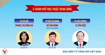 Danh sách 34 Chủ tịch HĐND tỉnh, thành phố nhiệm kỳ 2026-2031