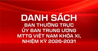 Danh sách Ban Thường trực Ủy ban Trung ương MTTQ Việt Nam khóa XI, nhiệm kỳ 2026-2031
