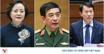 Danh sách đại biểu Quốc hội khóa XVI thuộc khối Chính phủ