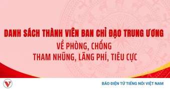 Danh sách thành viên Ban Chỉ đạo Trung ương về phòng, chống tham nhũng, lãng phí, tiêu cực