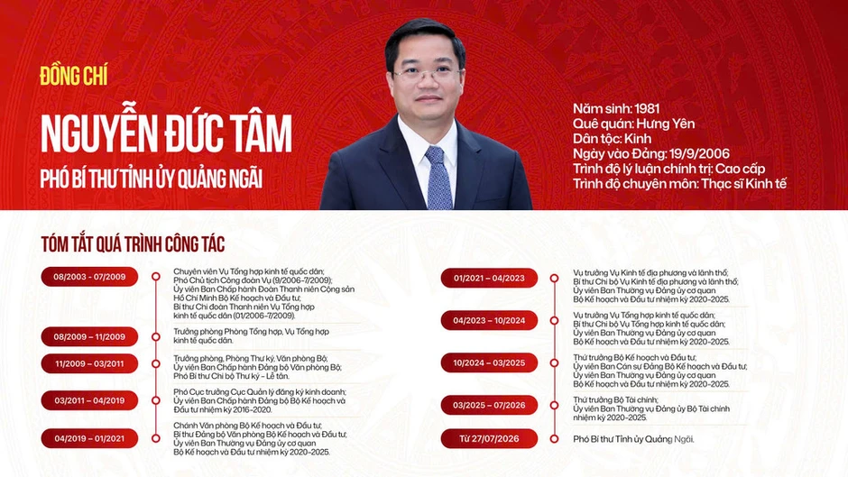 Đồng chí Nguyễn Đức Tâm giữ chức Phó Bí thư Tỉnh ủy Quảng Ngãi Đồng chí Nguyễn Đức Tâm giữ chức Phó Bí thư Tỉnh ủy Quảng Ngãi