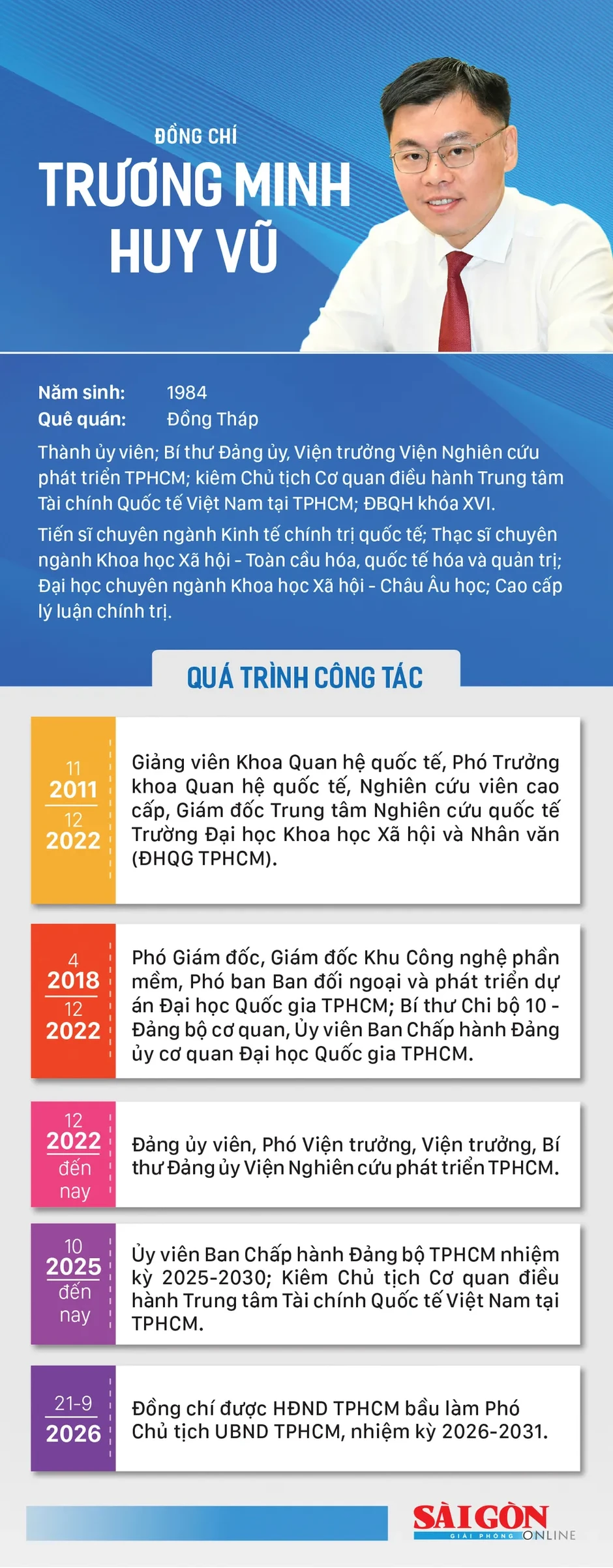Đồng chí Trương Minh Huy Vũ giữ chức Phó Chủ tịch UBND TPHCM