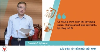 Đột phá lập pháp bắt đầu từ đâu: Gỡ “nút thắt” hay thay đổi tư duy?