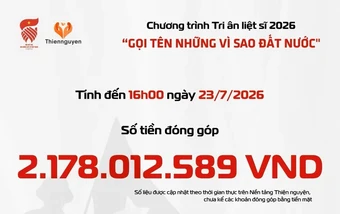 Gần 2,2 tỷ đồng ủng hộ Chương trình tri ân "Gọi tên những vì sao đất nước"