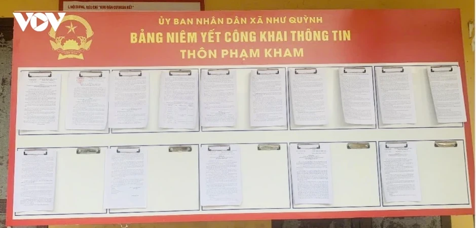 Hưng Yên đặt mục tiêu giảm gần 50% thôn, tổ dân phố sau sắp xếp Hưng Yên đặt mục tiêu giảm gần 50% thôn, tổ dân phố sau sắp xếp