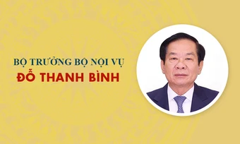Infographic: Sự nghiệp Bộ trưởng Bộ Nội vụ Đỗ Thanh Bình