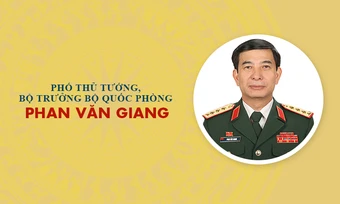 Infographic: Sự nghiệp Phó Thủ tướng, Bộ trưởng Bộ Quốc phòng Phan Văn Giang