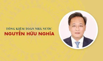 Infographic: Sự nghiệp Tổng Kiểm toán Nhà nước Nguyễn Hữu Nghĩa