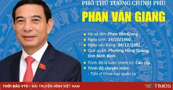 Infographic: Tiểu sử tóm tắt Phó Thủ tướng kiêm Bộ trưởng Bộ Quốc phòng Phan Văn Giang