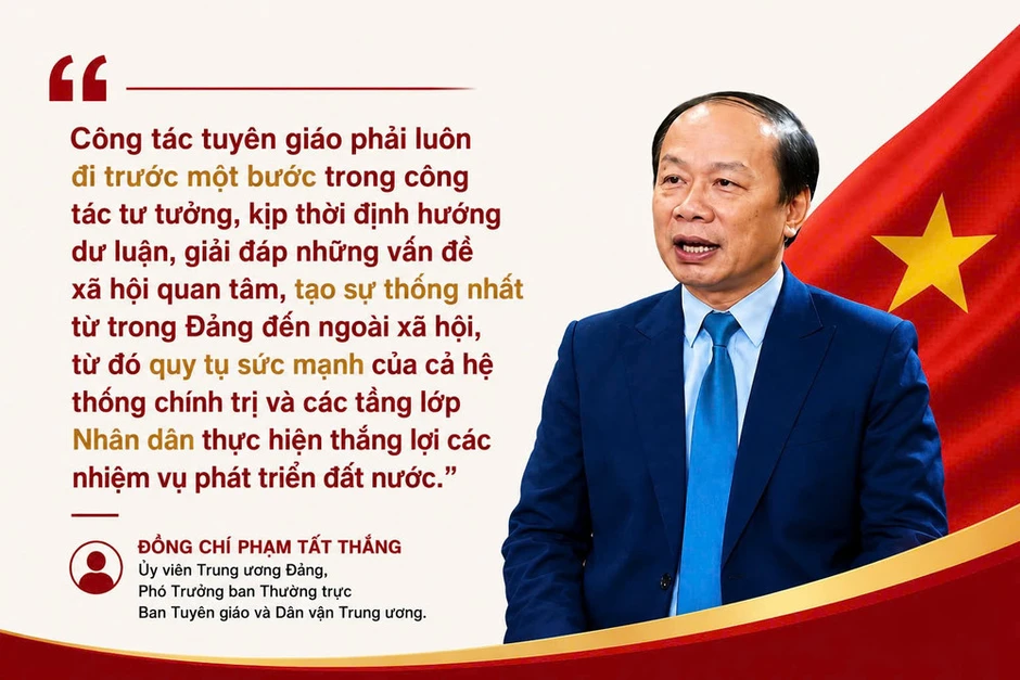 Khơi dậy khát vọng phát triển từ sức mạnh của công tác tư tưởng Khơi dậy khát vọng phát triển từ sức mạnh của công tác tư tưởng