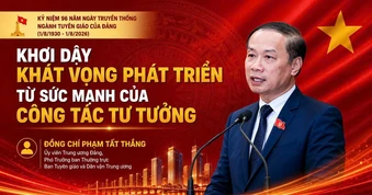 Khơi dậy khát vọng phát triển từ sức mạnh của công tác tư tưởng