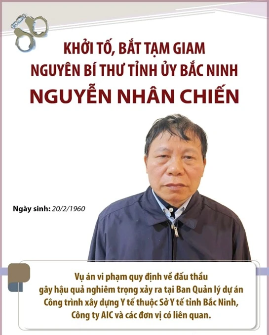 Không có “vùng cấm” trong chống tham nhũng - Giữ vững niềm tin nhân dân bằng hành động thực chất Không có “vùng cấm” trong chống tham nhũng - Giữ vững niềm tin nhân dân bằng hành động thực chất