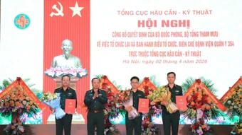 Kiện toàn tổ chức lại Bệnh viện Quân y 354 đáp ứng yêu cầu nhiệm vụ trong tình hình mới