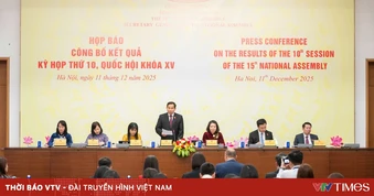 Kỳ họp thứ Nhất Quốc hội khóa XVI bầu Chủ tịch nước, Chủ tịch Quốc hội, Thủ tướng, Chánh án TAND