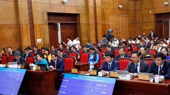 Kỳ họp thứ Tư của Hội đồng nhân dân tỉnh Điện Biên khóa XVI thông qua 20 nghị quyết