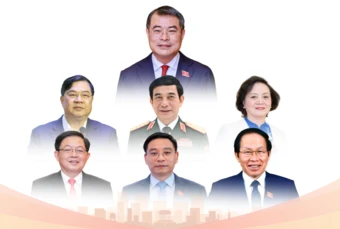 Lĩnh vực công tác của Thủ tướng và 6 Phó thủ tướng