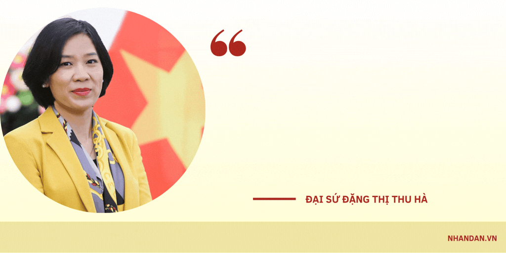 Mở ra nhiều cơ hội mới, những động lực quan trọng nhằm tiếp tục thúc đẩy mối quan hệ hữu nghị và hợp tác Việt Nam-Thổ Nhĩ Kỳ Mở ra nhiều cơ hội mới, những động lực quan trọng nhằm tiếp tục thúc đẩy mối quan hệ hữu nghị và hợp tác Việt Nam-Thổ Nhĩ Kỳ