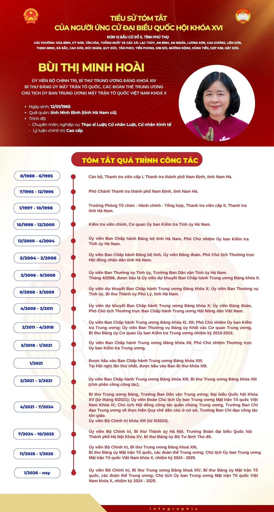 Mọi chủ trương, chính sách phải xuất phát từ nguyện vọng, lợi ích của nhân dân Mọi chủ trương, chính sách phải xuất phát từ nguyện vọng, lợi ích của nhân dân