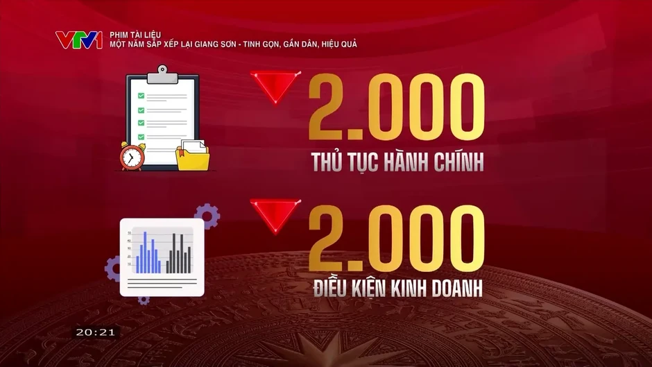Một năm sắp xếp lại giang sơn: Tinh gọn, gần dân, hiệu quả Một năm sắp xếp lại giang sơn: Tinh gọn, gần dân, hiệu quả