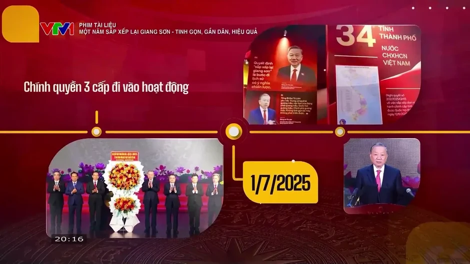 Một năm sắp xếp lại giang sơn: Tinh gọn, gần dân, hiệu quả Một năm sắp xếp lại giang sơn: Tinh gọn, gần dân, hiệu quả