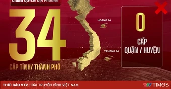 Một năm sắp xếp lại giang sơn: Tinh gọn, gần dân, hiệu quả
